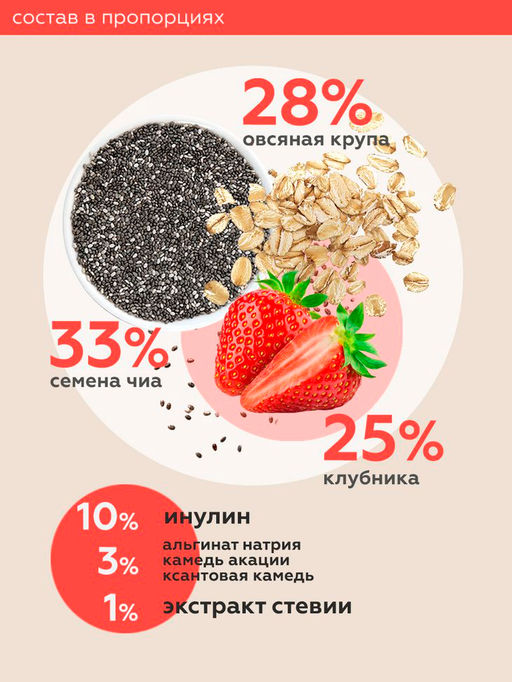 Десерт ЧИА ПУДИНГ / Клубничный (микс для десерта) / 28гх2 порции / ТМ Сибирская клетчатка