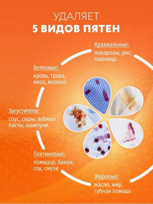 Порошок для стирки SMART FOX COLOR Горный эдельвейс, 1,5кг  фото 4