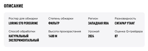 Дрип-пакеты Индонезия Ява Фринса Эдун - Tasty coffee фото 2