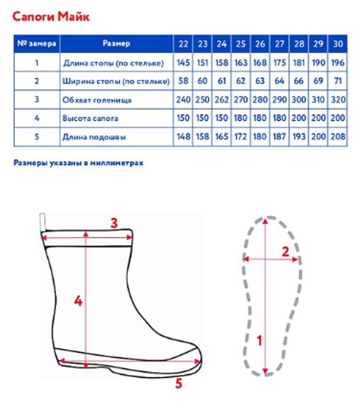 Резиновые сапоги д/мал. Майк - Oldos фото 3