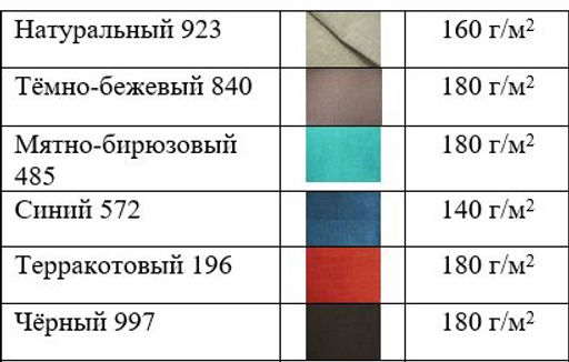 Блуза умягченный лен 100% - Елецкие узоры фото 6