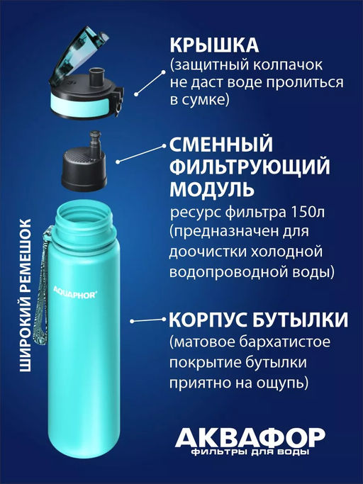 -28% Бутылка-фильтр 0,5 л Мятная, Сити Аквафор  фото 2