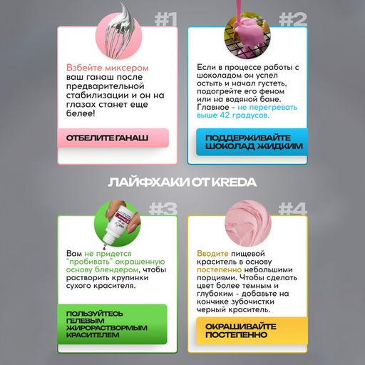 Цена за 2 шт. Краситель пищевой Kreda Bio Oil-gel, жирорастворимый, голубой, 10 мл