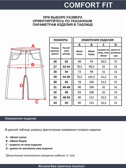 Шорты женские F5