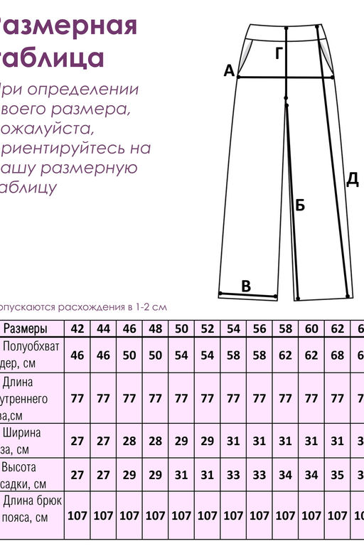 Брюки палаццо домашние широкие красная клетка