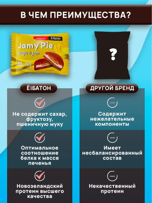 Изделие кондитерское Печенье Jamy Pie Souffle and Jam 60г вкус Банан Ёбатон - Ебатон фото 5