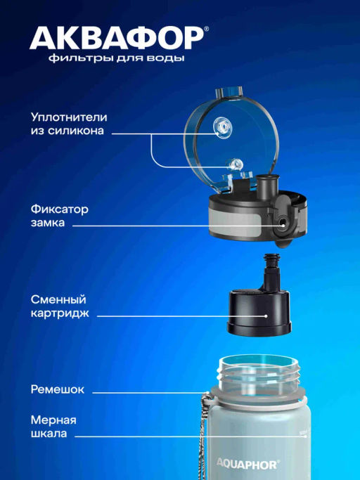 -22% Бутылка-фильтр 0,5 л Сити - Аквафор фото 12