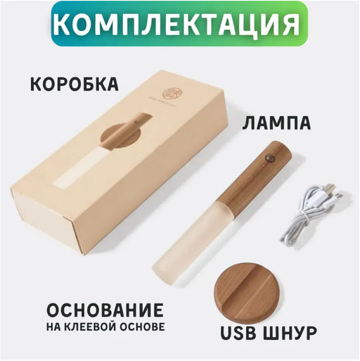 Светильник настенный сенсорный. С датчиком движения. usb - Buro фото 2