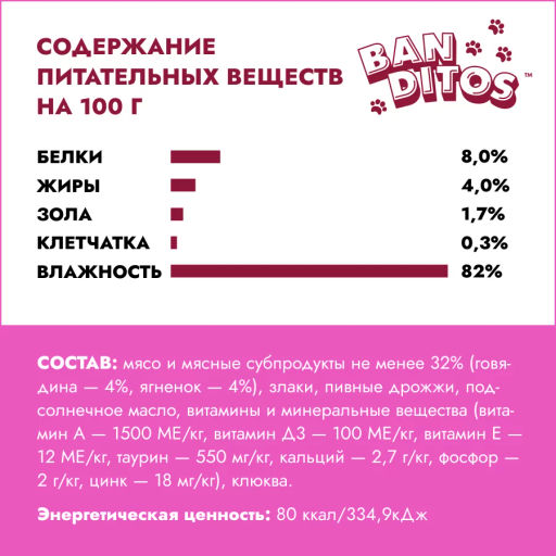 Blitz BANDITOS пауч Сочный Ягнёнок кус. в соусе или в желе (микс) д/кош. 75 г. NWC04-1-00075  фото 2