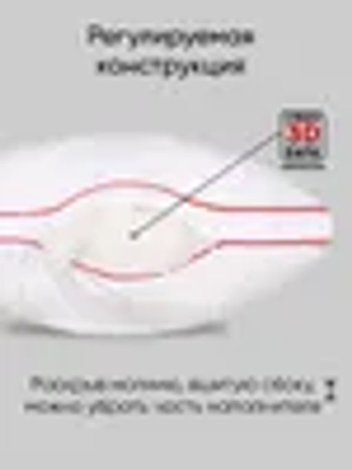 Моя подушка высокая - Фабрика снов фото 4