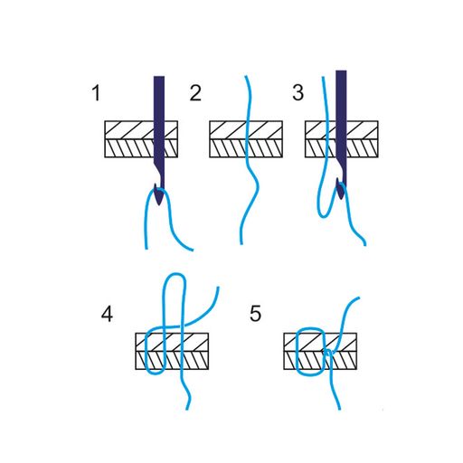Gamma AWL-01 Шило сапожное с крючком в блистере d 1.3
