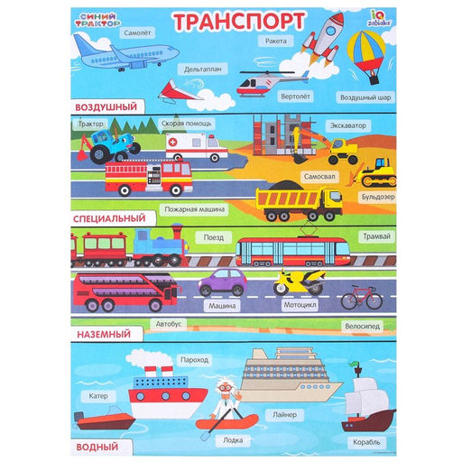 Обучающие плакаты Синий трактор  фото 10