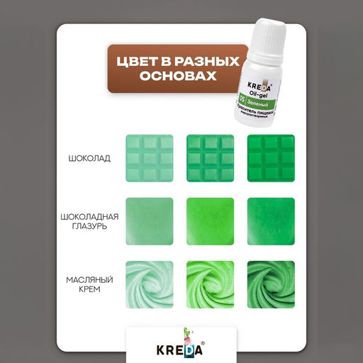 Цена за 2 шт. Краситель пищевой Kreda Bio Oil-gel, жирорастворимый, зелёный, 10 мл