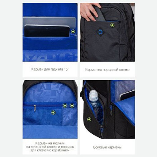 RQ-310-2 Рюкзак - Grizzly фото 8