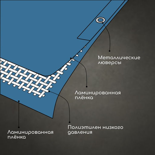 Тент защитный, 5 3 м, плотность 60 г/м, люверсы шаг 1 м, тарпаулин, УФ, голубой - Simaland фото 4