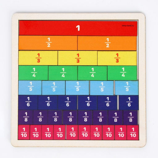 Дидактические игры и материалы Лесная мастерская «Изучаем дроби»