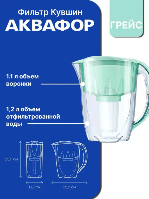 Кувшин Грейс мятный 2,8 л (кассета А6) Аквафор  фото 4