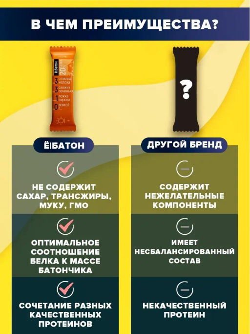Ёбатон батончик 0,050 г печенье в глазури - Ебатон фото 3