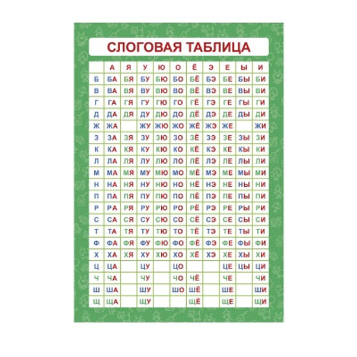 Цена за 5 шт.Обучающий плакат-листовка арт. 58094 СЛОГОВАЯ ТАБЛИЦА /