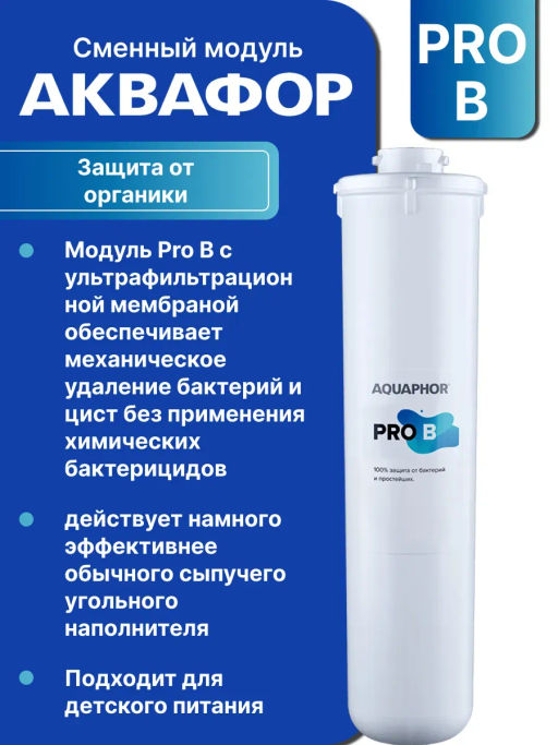 Комплект сменных модулей Eco H Pro - Аквафор фото 4