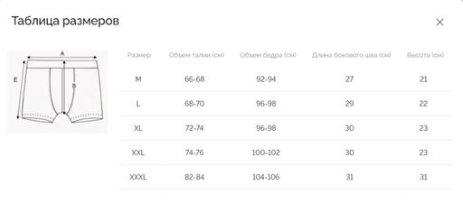 Мужские трусы Berrak 4498  фото 10