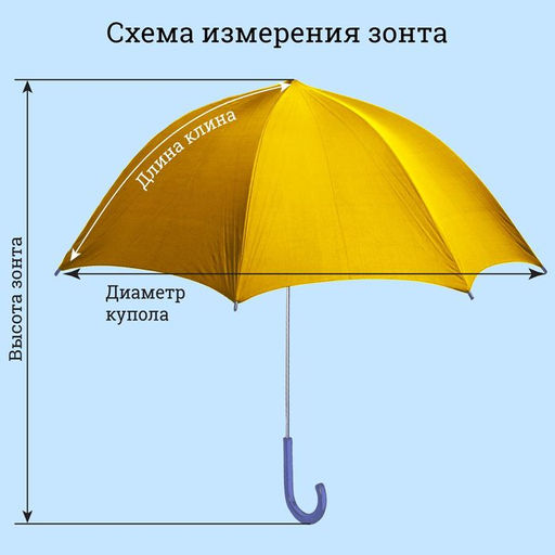 Зонт детский с ушами Красотка, Минни Маус 70 см - Disney фото 8