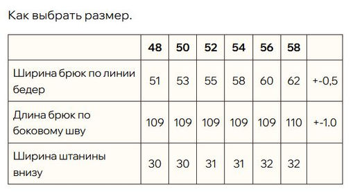 Брюки 100% лен