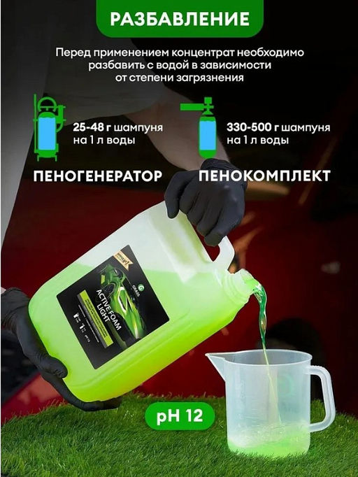 GRASS Active Foam Light автошампунь бережная мойка 22кг фото 4