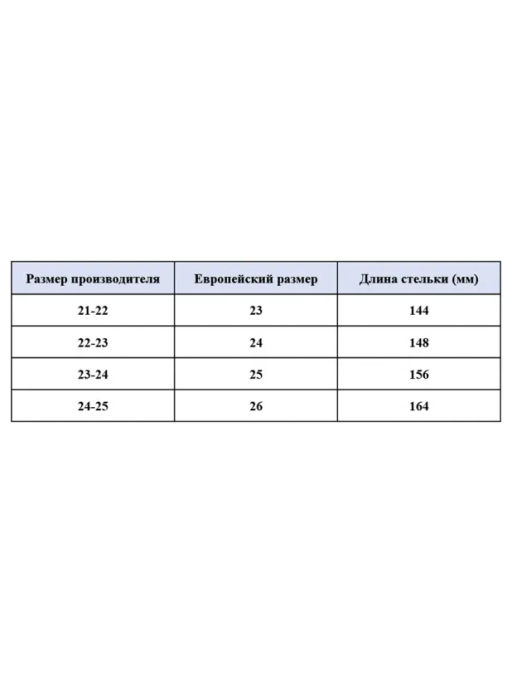 PlayToday / Пантолеты для мальчиков  фото 7