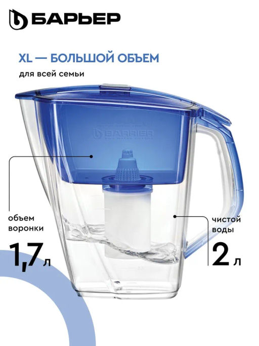 АКЦИЯ 1+1  -25% Кувшин Гранд Нео (механический индикатор) 4,2л, ультрамарин, Барьер  фото 3