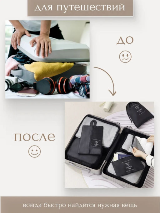 Набор дорожных органайзеров (3502) Черный - Мой органайзер фото 4