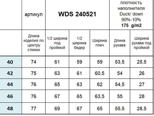 Conso/WDS 240521 - бирюзовый Пуховая куртка