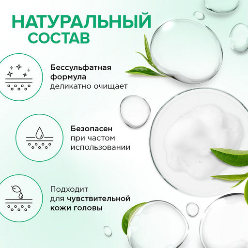 Шампунь «Интенсивное увлажнение и блеск», 250мл - Synergetic фото 5