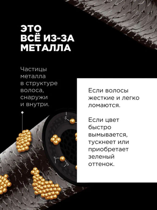 -15% Набор Metal Detox: шампунь 300 мл + маска 250 мл - Loreal professionnel фото 2
