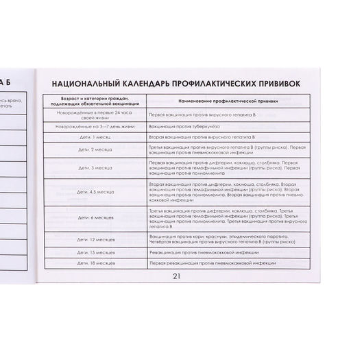 Цена за 10 шт. Сертификат о профилактических прививках А6, 12 листов, форма 156/у-93