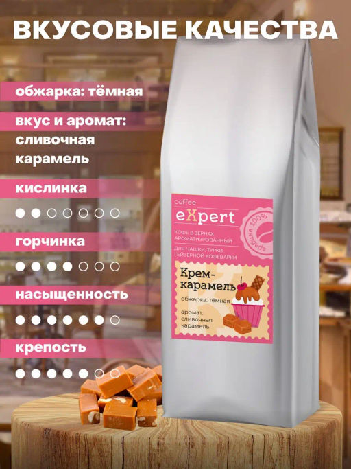 Кофе натуральный Крем карамель eXpert 1 кг/в зёрнах - Madeo фото 3