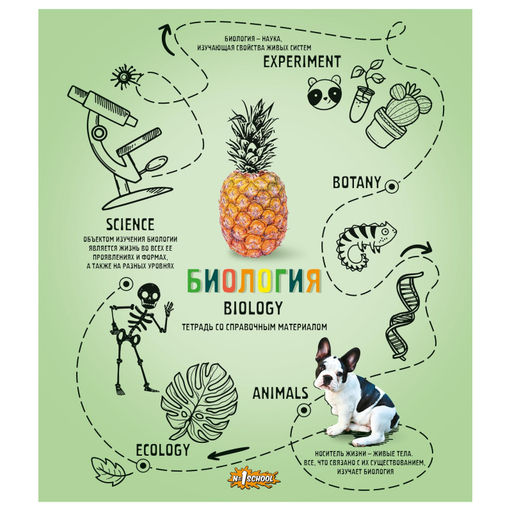 Цена за 2 шт. Тетрадь предметная Ребус 48л А5, клетка БИОЛОГИЯ, 73850