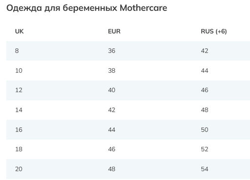 Mothercare / Джинсы-скинни для беременных (удлиненные)
