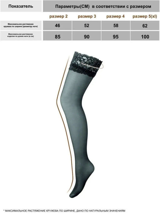 Чулки TEATRO CAPRICE 20 Fashion черный; красный  фото 6