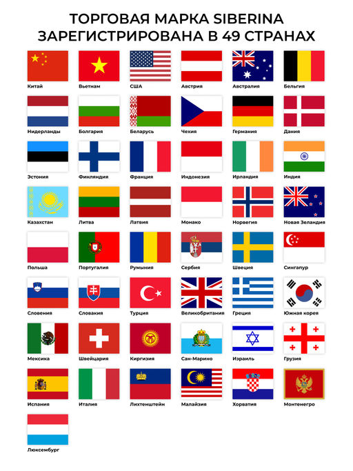 Аромасвеча Лаванда - Siberina фото 21