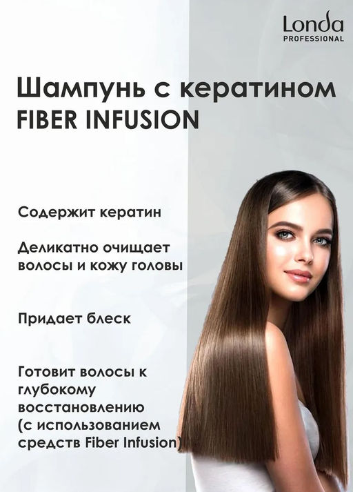 -20% Шампунь с кератином Fiber Infusion, 1000 мл Londa - Londa professional фото 3