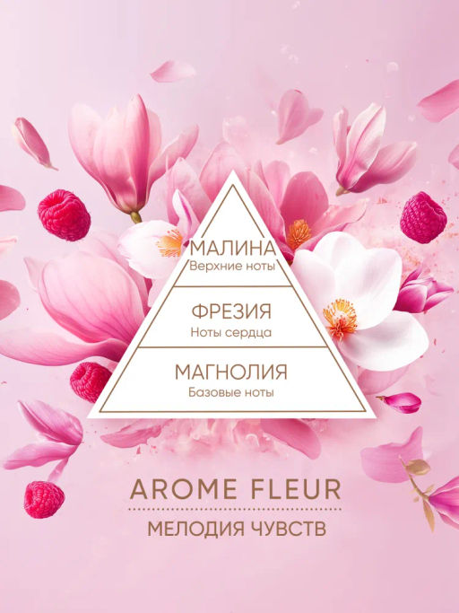 Breesal Декоративный ароматизатор Arome Fleur Мелодия чувств 60 мл  фото 2
