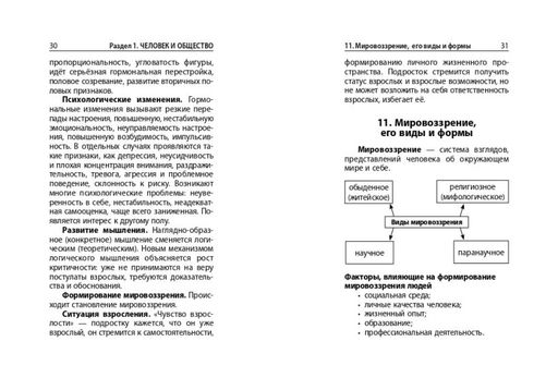 Обществознание - Эксмо фото 4