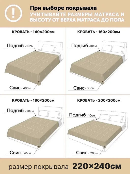 Покрывало велюровое 220x240 + наволочка (50X70) 2 шт. - Фабрика снов фото 9