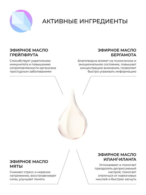 Комплекс эфирных масел Концентрация, внимание и память - Siberina фото 5