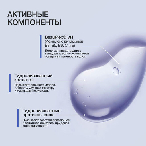 Limba Cosmetics Шампунь для придания объёма волосам PURE VOLUME SHAMPOO ,300мл (lmb22)