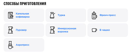 Кофе Бразилия Францис Фигередо - Tasty coffee фото 4