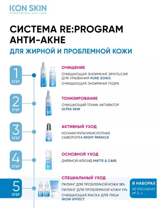 ICON SKIN Косметическая маска для лица от прыщей, акне и жирного блеска. Для проблемной кожи.50 мл  фото 9