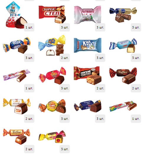 Сладкий мир 2500 г. картон  фото 6