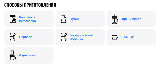 Кофе Индонезия Ява Фринса Анаэробный - Tasty coffee фото 6